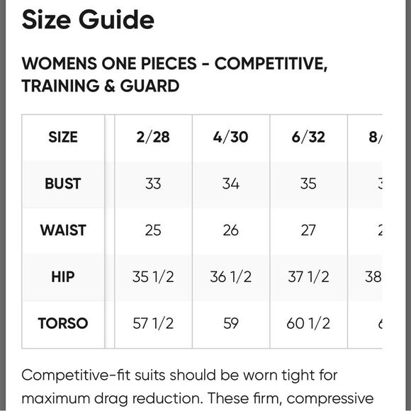 SPEEDO Swimsuit WRACK IT UP Proback Orange Training Competitive Swimming - Sz 28 - Picture 6 of 6